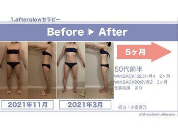 アフターグロウ(afterglow)/５ヶ月