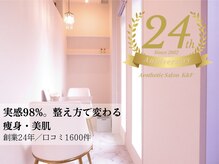 えすてさろん ケイアンドエフ(k&f)