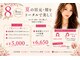 フェアリーアイ(Fairy ai)の写真