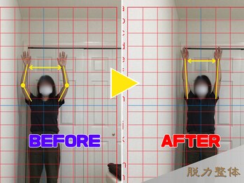 幸せのもり整体院/肩こり・首こり・頭痛改善整体!