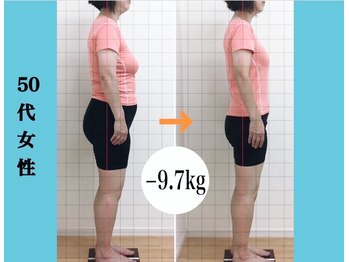 ダイエット ルネ/ 耳ツボダイエット50代