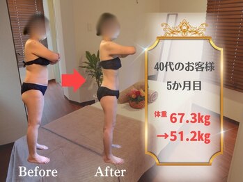 ビープロデュース 国分寺店(B' PRODUCE)