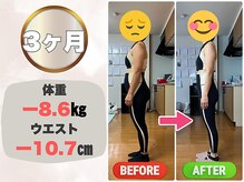 赤穂ヤマネ整体院/50代最後のダイエット