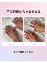 フルールスレーヌ(Fleur Sereine)/ハンドケア