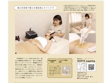 ソルテシュガーリング(SORTE sugaring)の雰囲気（地域情報誌【monmiya】に掲載されました！整えるケア特化サロン）