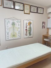 カイロプラクティック アズ(Az)/院内風景