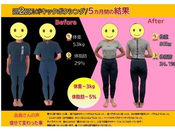 ペガサス トレーニングジム 八尾久宝寺店(Pegasus training gym)/ダイエット結果