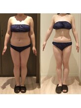 アユアランリンク 札幌店/30代/ブライダル/約7ヵ月/-9.8kg