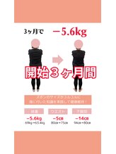 きずな整骨院/ウエスト１0センチ減