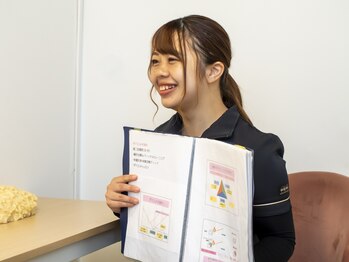 にこ鍼灸治療院/サイズダウンを目指したい!