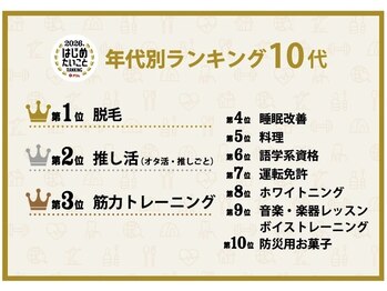 アンジュヴィバラヴィーダ(Ange viva la vida)/