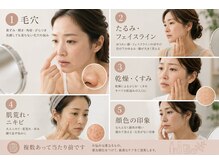 マヴィ 西葛西店(MavY.)の雰囲気（毛穴洗浄/小顔/プラズマ/フェイシャル/肌質改善）