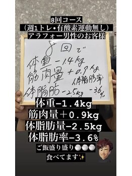 ストリームライン 千舟町店(Streamline)/