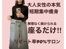 ヨサパーク ルポ(YOSA PARK ropos)