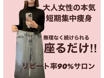 ヨサパーク ルポ(YOSA PARK ropos)