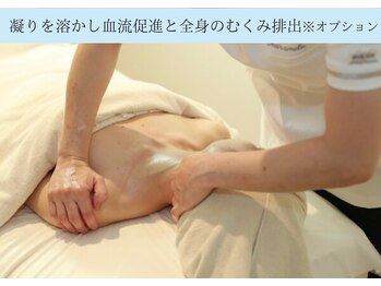 ディアスマイル(Dear.smile)/メルトトリートメント