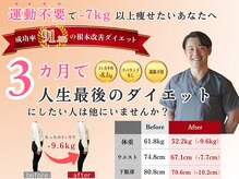 シーワイビー(C.Y.B)