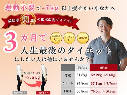 シーワイビー(C.Y.B)の写真