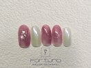 今月のトレンド定額／プレミア