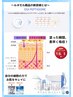 《韓国化粧品》角質取り、毛穴引き締め美白フェイシャルコース¥12100→9900