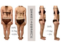 ヨサパーク ベルローズ(YOSAPARK)の雰囲気（大人気☆水素プレミアムコースで痩せる人急増！！）