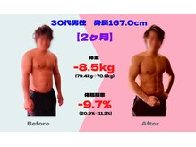 プラスワン 秋葉原店(Plus One)/Before＆After