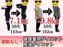 ぐり整骨院 整体院