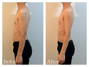 ククナ 紫竹山店(KUKUNA)/*姿勢矯正*