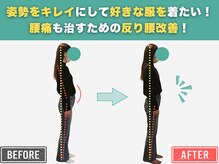 岡山整体 リソル(Resol)/施術 Before→After