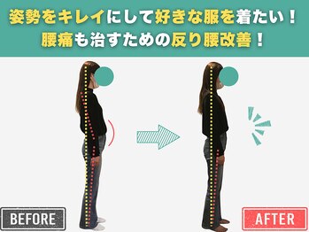 岡山整体 リソル(Resol)/施術 Before→After