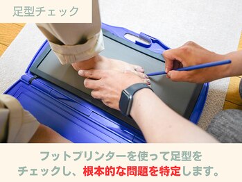 ピース/足型チェック