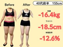新飯塚中央整体院/40代　-16kg 本気のダイエット1