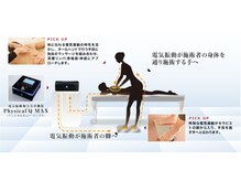 メディカルアロマ アコ(AKO)/