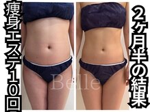 ベル 南船場店(Belle)/ビールっ腹も