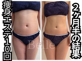 ベル 南船場店(Belle)/ビールっ腹も