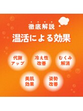 ビジリンヌ/パーソナル　広島市