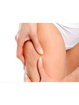 太モモ・ヒップまわりをケアしたい