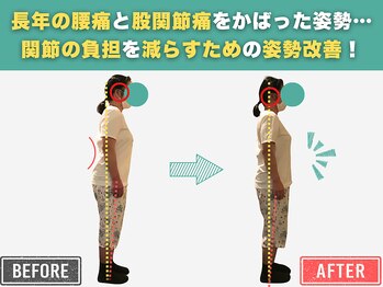 岡山整体 リソル(Resol)/施術 Before→After