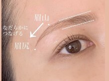 ベースをつくるアイブロウ。自分の眉毛が好きになる！