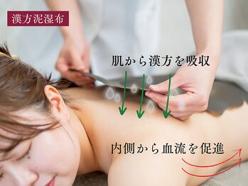 クレンズ(CLeanse)/漢方痩身