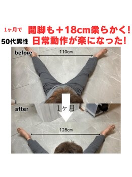ライフタイムビューティー 梅田中崎町店(Life Time Beauty)/50代男性 腰痛改善に成功!