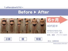 アフターグロウ(afterglow)/６ヶ月