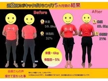 ペガサス トレーニングジム 八尾久宝寺店(Pegasus training gym)/ダイエット結果