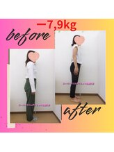 スーパースリムダイエット 相模大野/3ヵ月－7,9ｋｇ減ダイエット♪