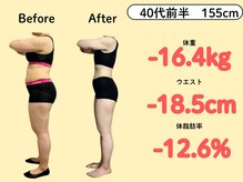 新飯塚中央整体院/40代　-16kg 本気のダイエッ2