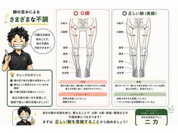 ニカ/O脚X脚でお悩みの方はこちら！
