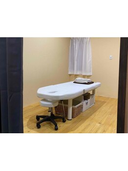 小顔になりたい