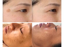 ナチュレアンドメディカ(Nature&Medica)