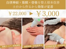 ルルミリ 心斎橋(Lulumili)