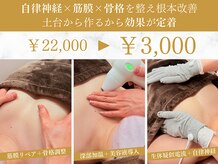 ルルミリ 心斎橋(Lulumili)